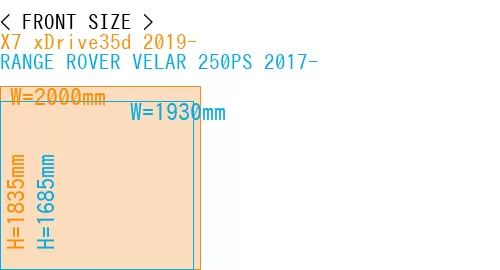 #X7 xDrive35d 2019- + RANGE ROVER VELAR 250PS 2017-